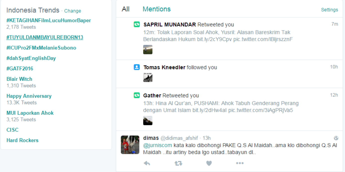 ‘MUI Laporkan Ahok’ Jadi Trending Topic