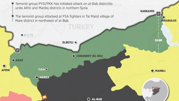 PYD Berusaha Rebut al-Bab dari FSA dan IS