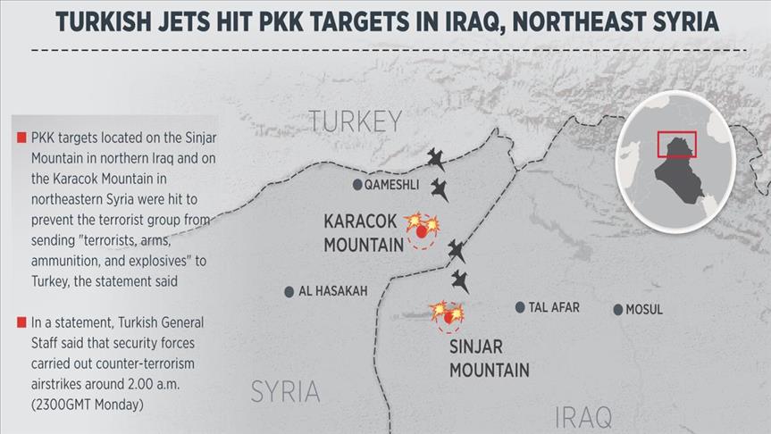 Turki Bombardir Pasukan Dukungan AS di Suriah dan Irak, 70 Tewas