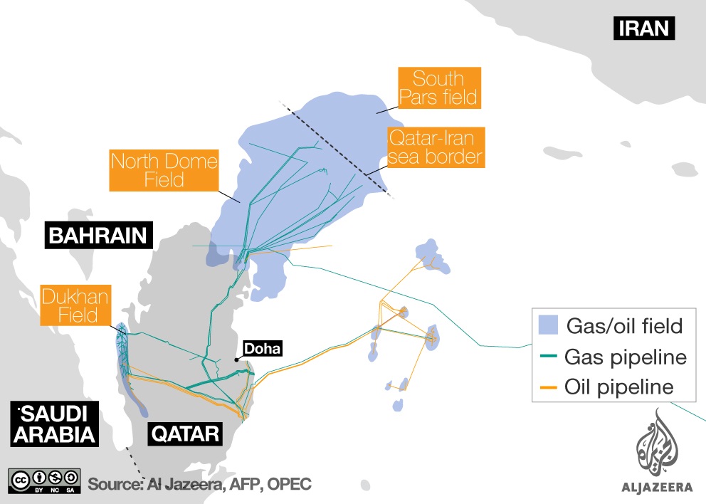 Diblokade Arab cs, Qatar Tingkatkan Produksi Gas Sebesar 30 Persen