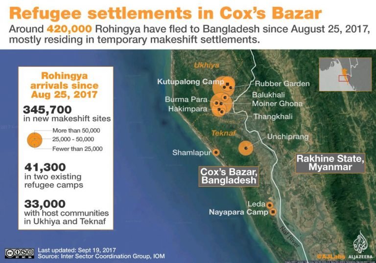 PBB: Bangladesh Butuh Bantuan Cepat untuk Atasi Gelombang Pengungsi Rohingya