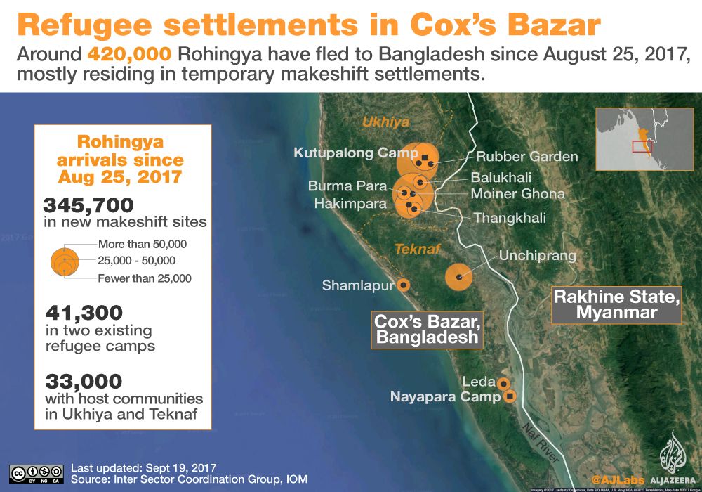 PBB: Bangladesh Butuh Bantuan Cepat untuk Atasi Gelombang Pengungsi Rohingya