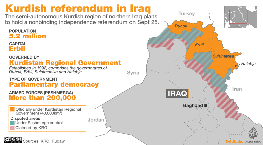 Ketegangan Memanas antara Erbil dan Baghdad, Kurdi Malah Pilih Pisah dengan Irak