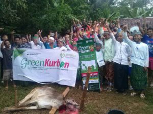 Kurban, Potensi Besar Ekonomi Umat