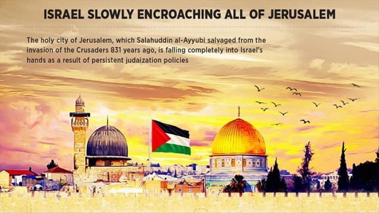 Pemerintah Zionis Secara Perlahan Kuasai Seluruh Wilayah Al Quds