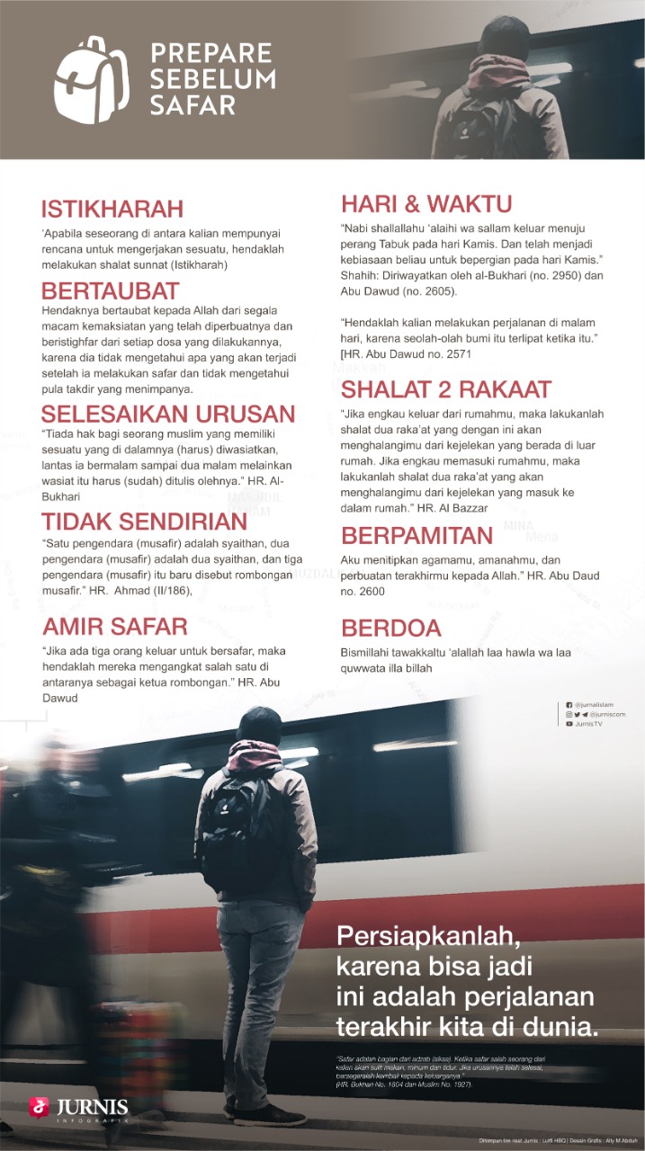 Prepare Sebelum Safar