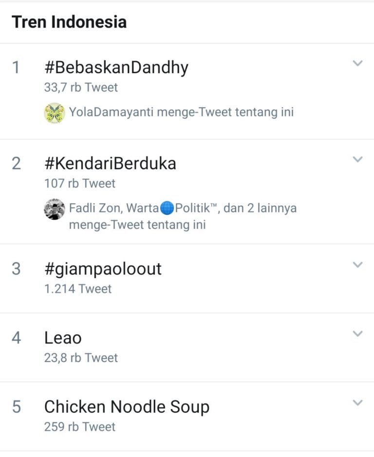 Sutradara Sexi Killers Ditangkap, Tagar #BebaskanDandy Puncaki Trending Topik di Twitter