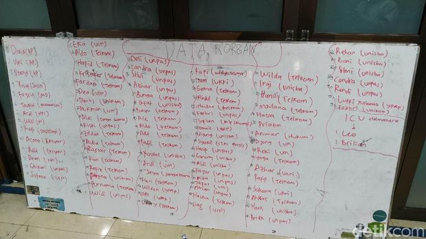 92 Orang Terluka, Mahasiswa Bandung: Bocor 15 Jahitan hingga Tak Sadarkan Diri