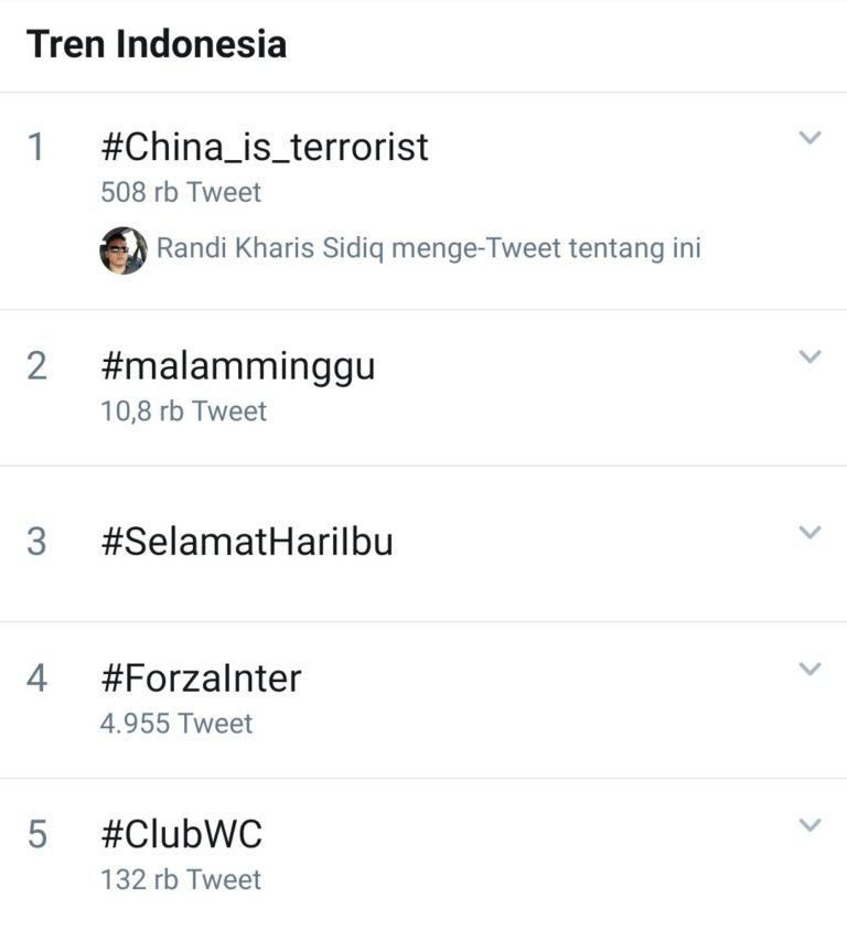 Tagar  #China_is_terroris Puncaki Trending Topik Dunia