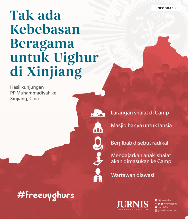 Terkait Uighur, Parlemen Eropa Serukan Agar Cina Diberi Sanksi