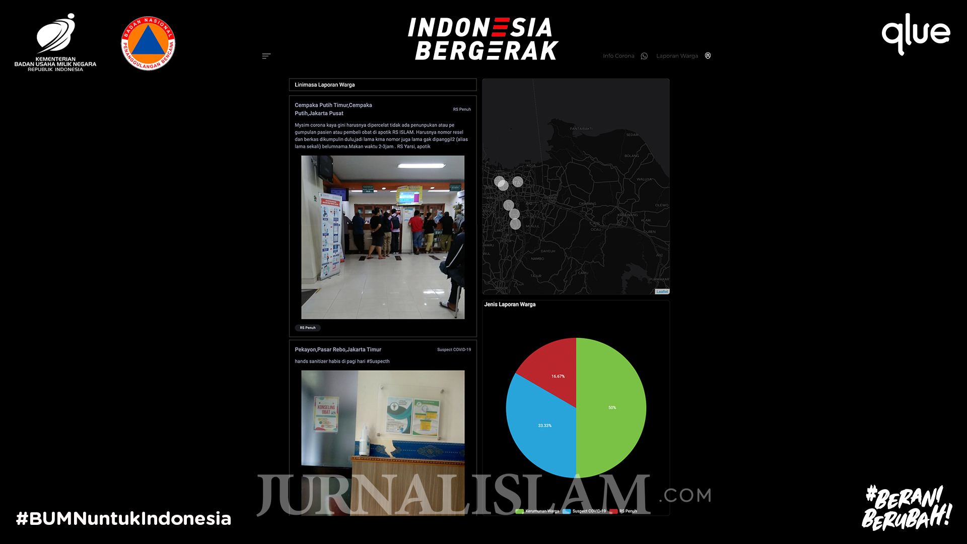 Clue Luncurkan Indonesiabergerak.com, Platform Integrasi Data terkait Corona