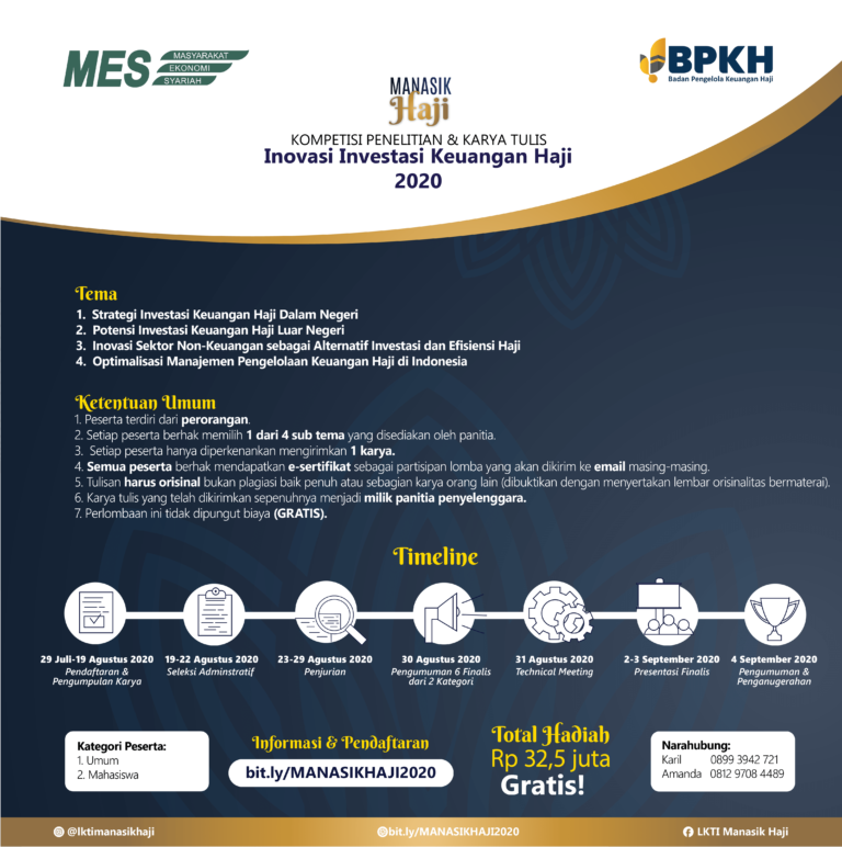 BPKH dan MES Gelar Kompetisi  Karya Tulis Inovasi Investasi Keuangan Haji