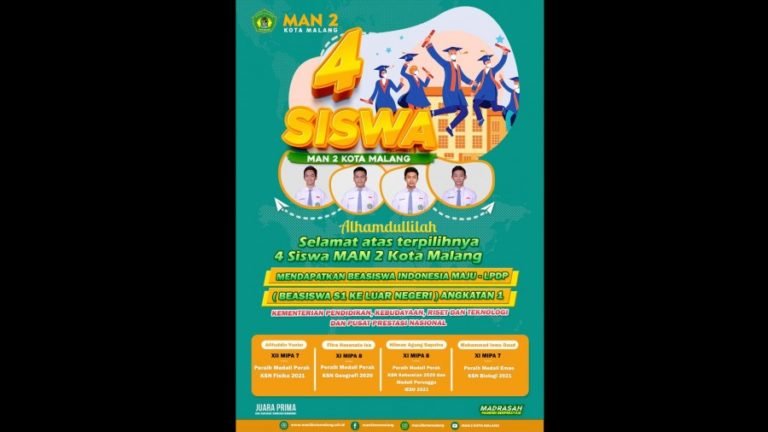 Siswa MAN 2 Kota Malang Raih Beasiswa LPDP ke Luar Negeri