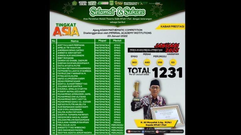 35 Siswa Madrasah Pati Raih Medali di Ajang Kompetisi Matematika Asia
