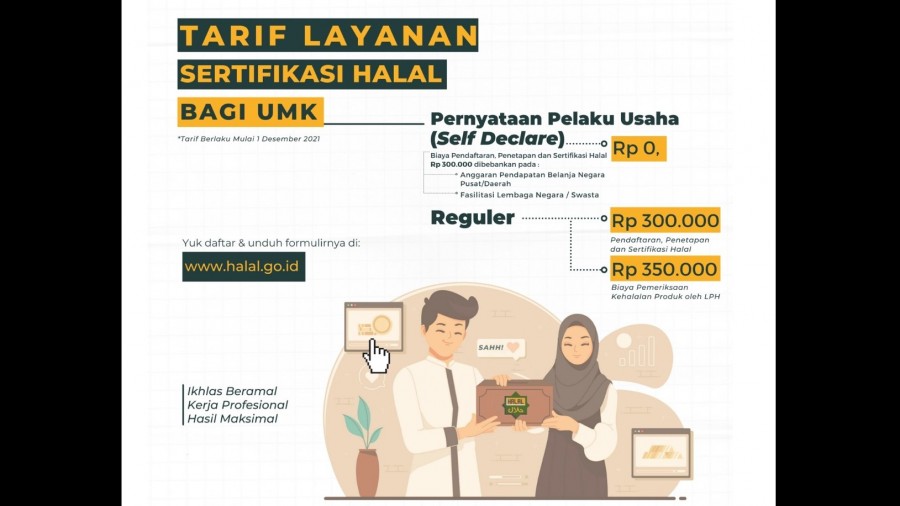 Ini Tahapan Sertifikasi Halal. Ada yang Gratis dan Berbayar!