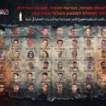 Al-Qassam Peringatkan Tawanan Israel di Gaza Terancam Meninggal akibat Penolakan Gencatan Senjata